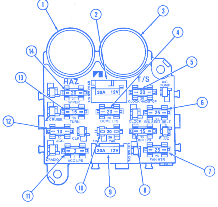 fuse for the radio-jeep-grand-wagoneer-1986-fuse-box-diagram-768x728.gif