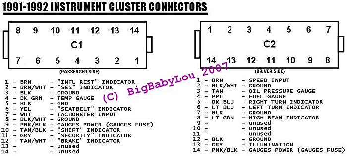 Fixing 1988 voltmeter gauge-diagram_1992_instrument_cluster_pinout.jpg