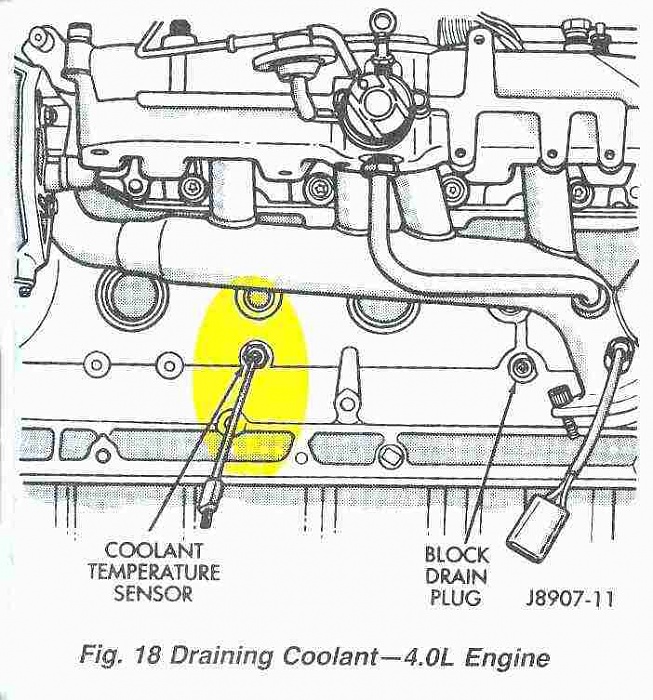 Help identifying wire - and larger issue...-sensor_coolant_for_ecu.jpg