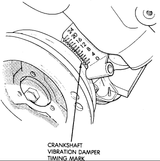 timing problems help please-dist2.jpg