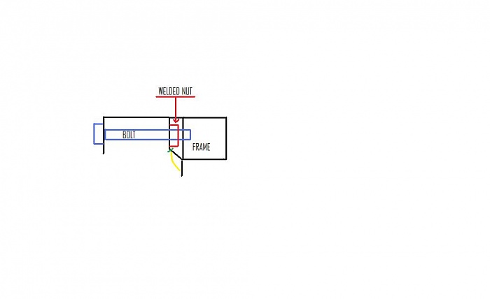 frozen leaf spring hardware-diagram.jpg