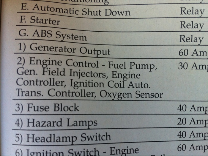 what is this fuse for??!!-image-4195750953.jpg