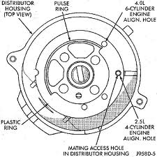 how dead nuts is "top dead center"-image-1046626631.jpg