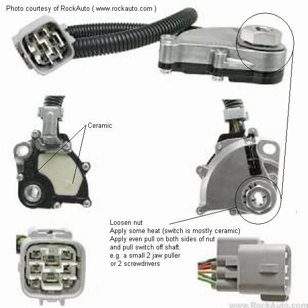 1PC New Neutral Safety Switch for Jeep Cherokee 1997-2001