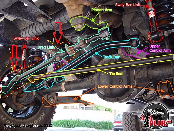 New tie rods and now the wheel won't center.-susp-20components.jpg