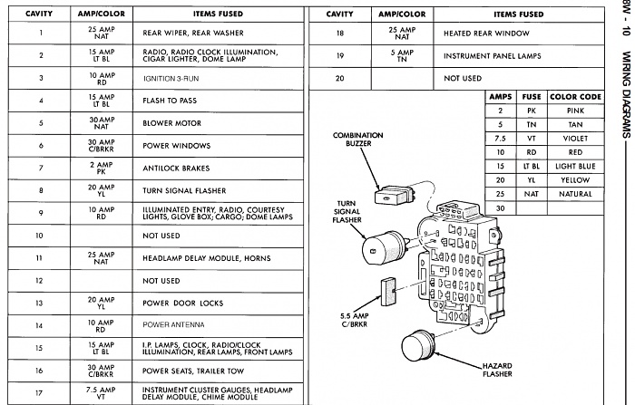 Radio shuts off when headlights turn on..-fuse-20panel.jpg