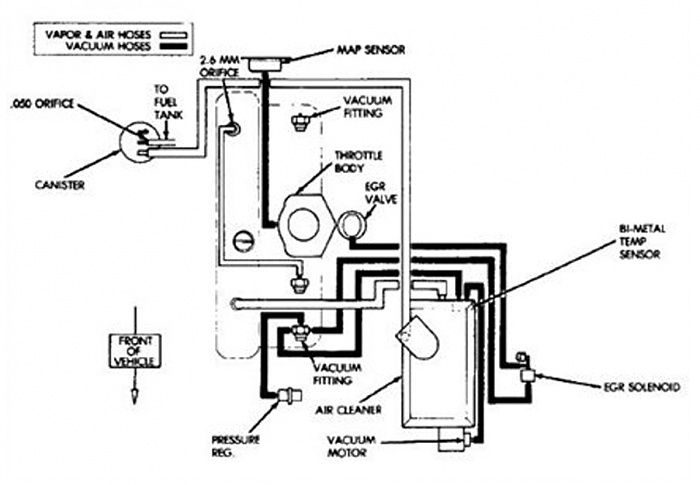 Vacuum System mess &amp; MPG?-vacuum-diagram-engine.jpg