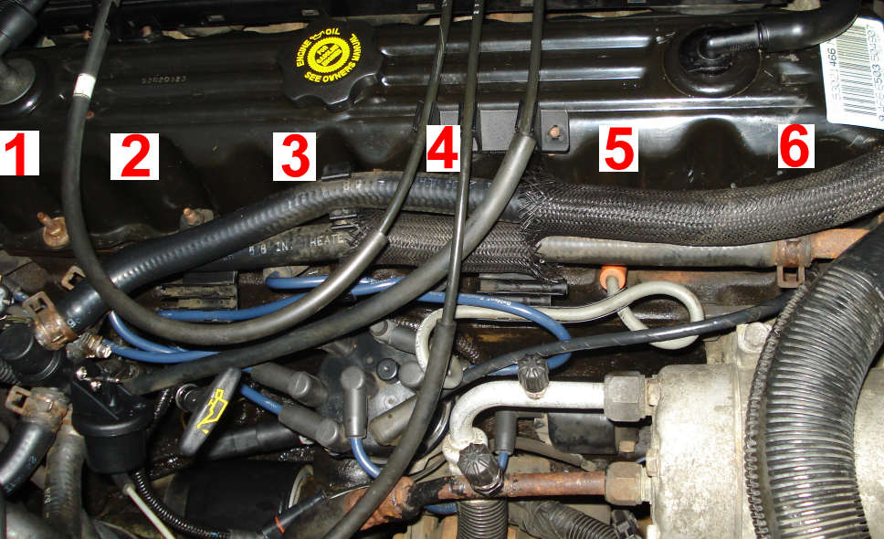 96 Era I6 4 0 Spark Plug Wires Layout, 1995 Jeep Grand Cherokee Spark Plug Wiring Diagram