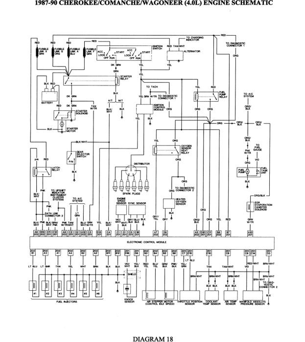 87,88,89,90 Engine Wiring Schematic-87-90-engine-schematic.jpg