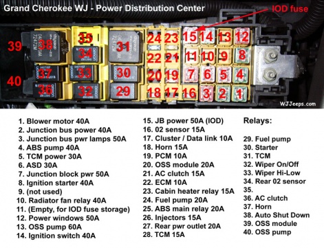 Name:  power_dist_ctr_02.jpg
Views: 63
Size:  100.8 KB