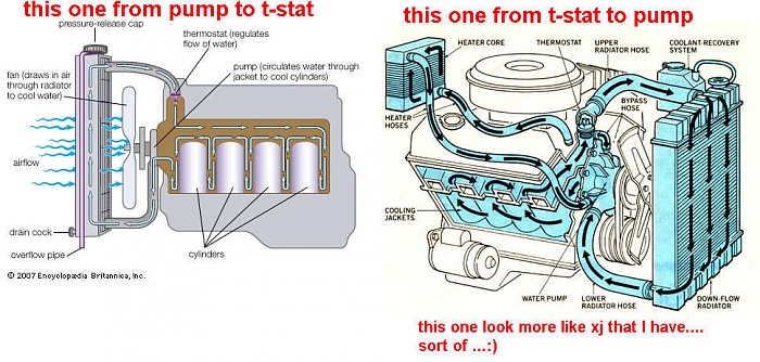 New Heater Control Valve Leaks again :( - Page 3 - Jeep Cherokee Forum