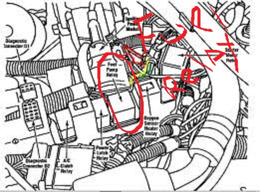 1990 Jeep Cherokee NO START - Page 4 - Jeep Cherokee Forum jeep horn wiring schematic fuse 