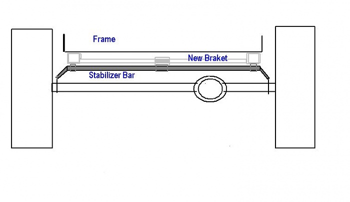 What did you do to your XJ today??-stabilizer-spacer-extension-system.jpg