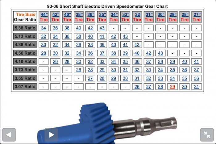 San Antonio XJ's-image-2717935728.jpg