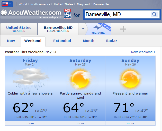 CPO Thread-weather.jpg