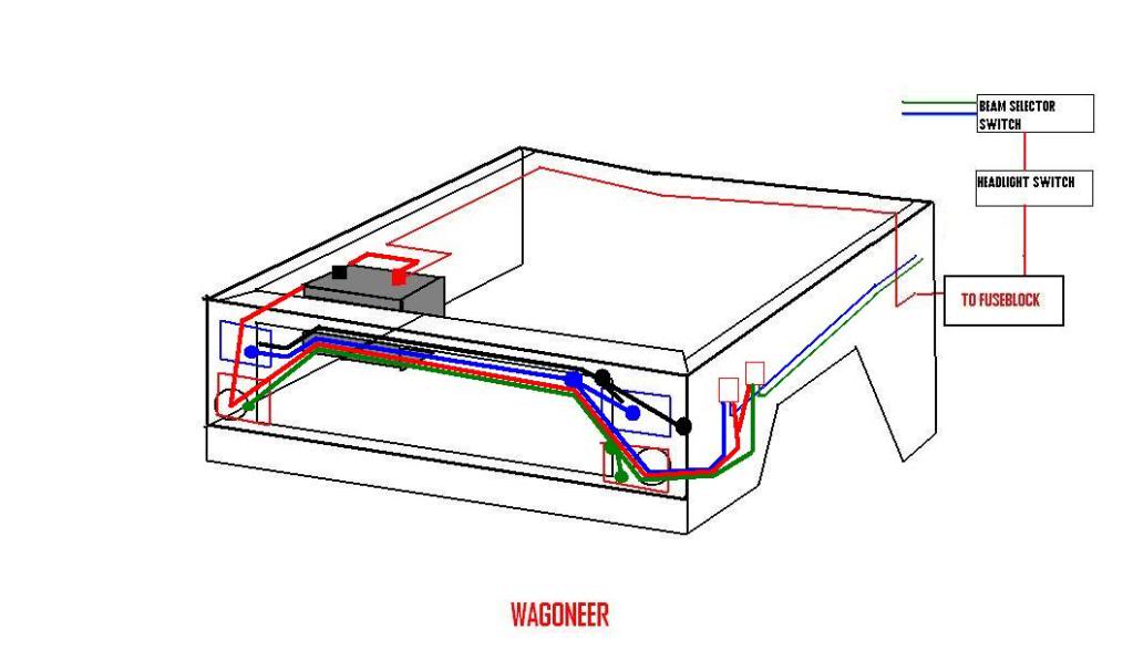 Name:  wagoneer.jpg
Views: 179
Size:  49.9 KB