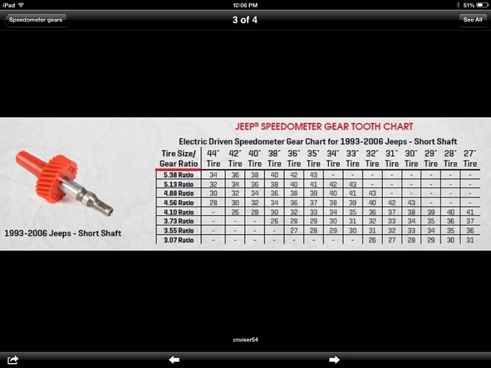 Tire selection-image-996459780.jpg
