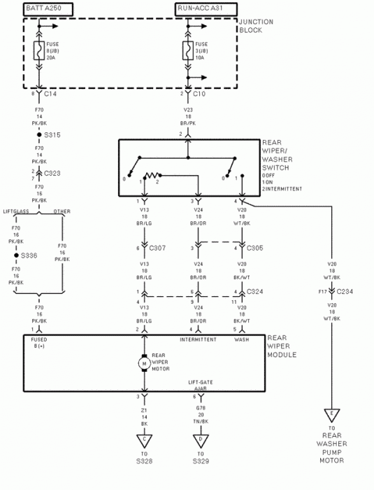 Wiring rear wiper motor from scratch - Jeep Cherokee Forum 1983 ford f250 fuse box diagram 