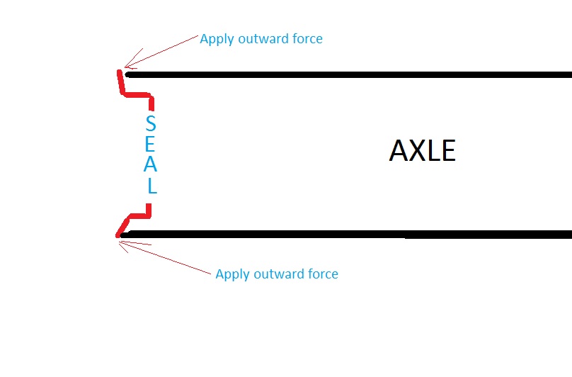 Name:  axle%20seal.jpg
Views: 24
Size:  29.5 KB