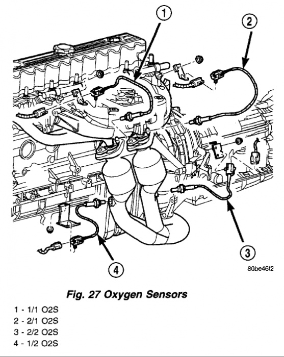 Which O2 sensor is bad? (p0132 error code) - Jeep Cherokee Forum