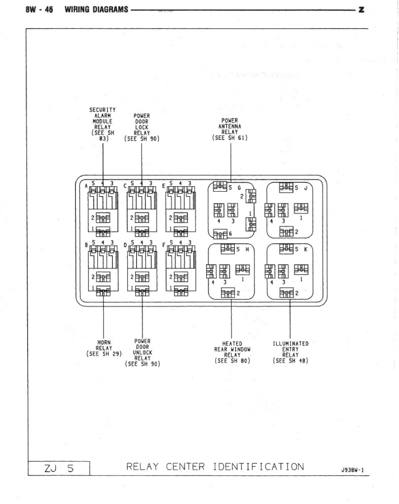 94 GCL glove box relay panel diagram? - Jeep Cherokee Forum