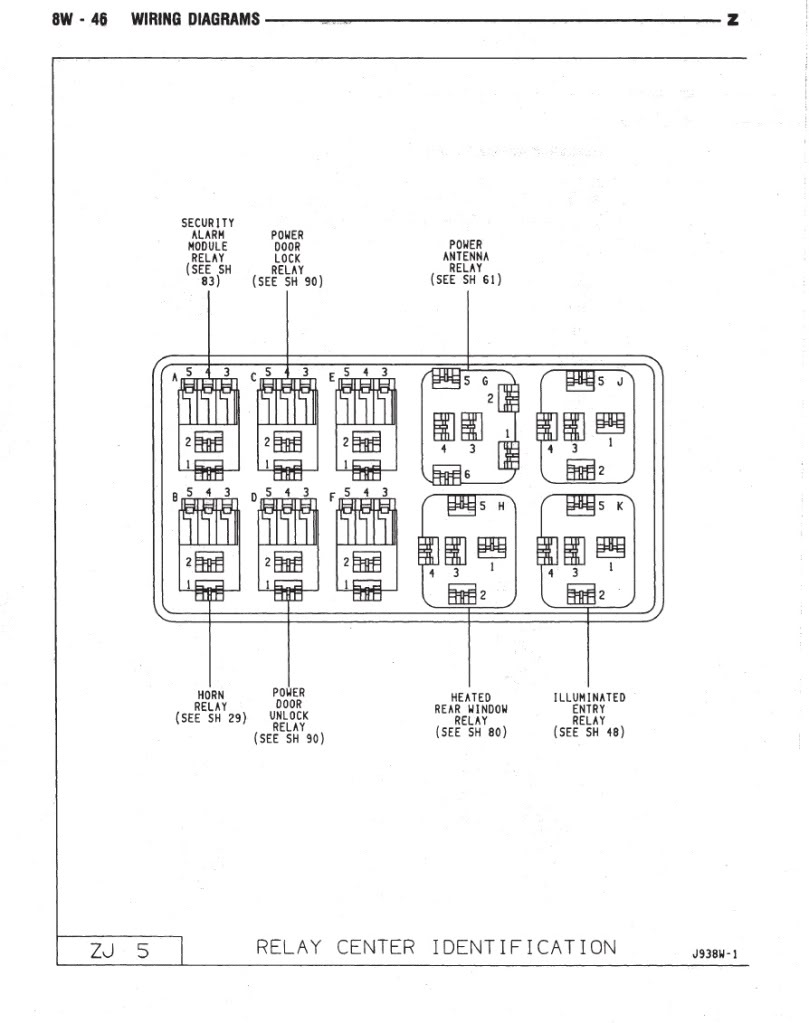 94 Gcl Glove Box Relay Panel Diagram