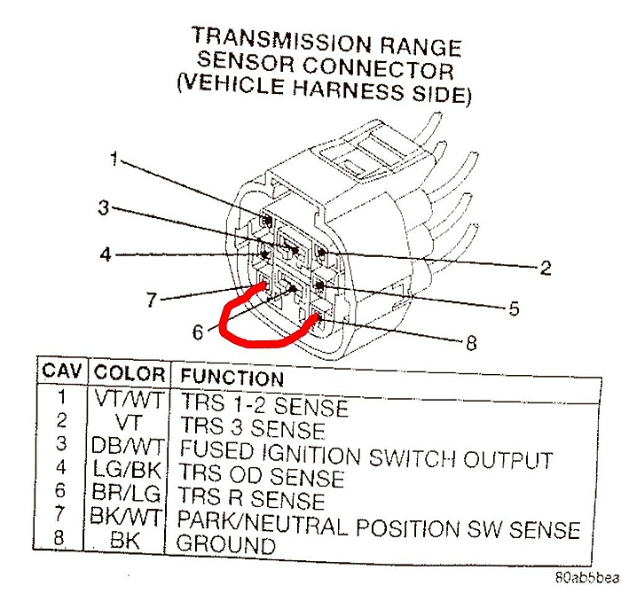 Just bought a 98, NEED HELP on NSS Neutral Safety Switch-f4ytlok.jpg