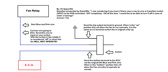 Electric/ Auxillary Fan Override switch-dxprs.png