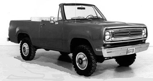 Name:  ramcharger.jpg
Views: 178
Size:  19.0 KB