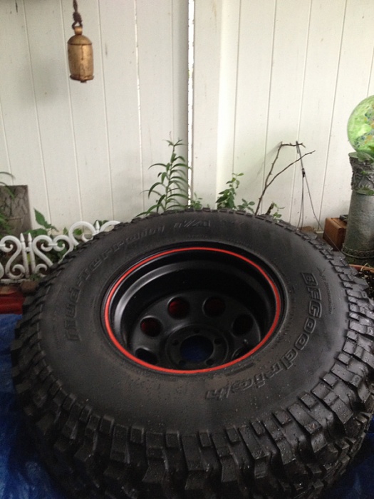 Wheels-image-876682803.jpg