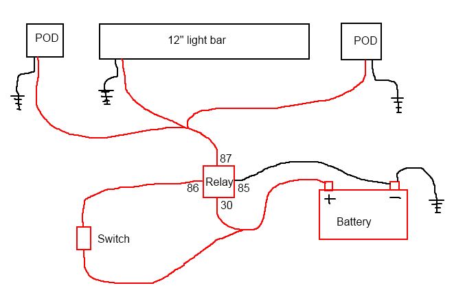 Led Light Bar Wiring Question Jeep, Wiring Diagram For Led Light Bar Switch