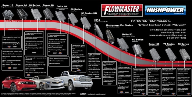 all muffler and exhaust questions go here!!!!!!-forumrunner_20120912_221115.jpg