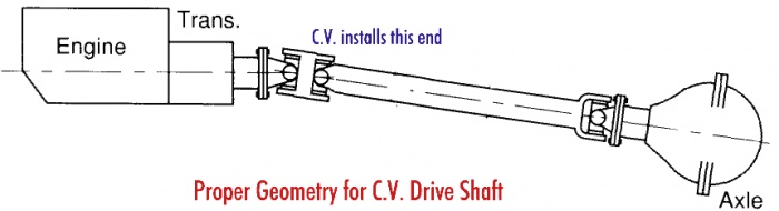 11 degree shims?-cv_angle.jpg
