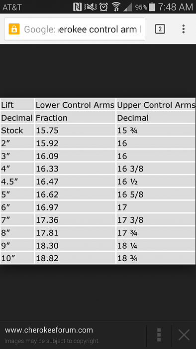 Homemade control arms-screenshot_2014-10-22-07-48-24.png