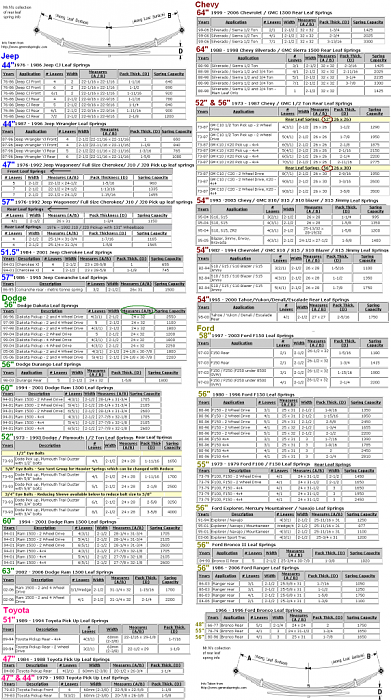 All Lift &amp; Tire questions go here!!!-forumrunner_20140825_165508.png