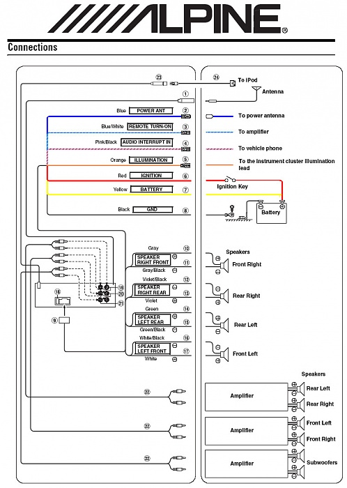 stereo illumination help-alpine_connections.jpg