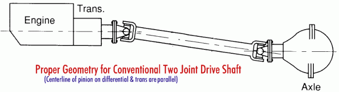 T-case drop-2joint_angle.gif