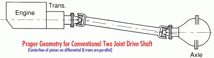 Rear drive shaft angles/vibration-2joint_angle.gif