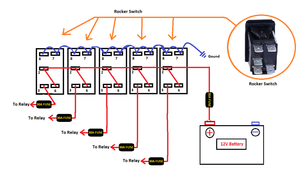 5 Pin Rocker Switch Wiring Diagram - Hanenhuusholli