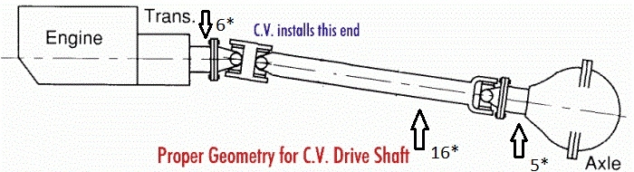 Name:  drivetrainanglefinalgif_zps6798f2eb.jpg
Views: 134
Size:  130.0 KB