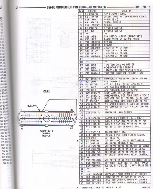 Name:  PCMpinout.jpg
Views: 1729
Size:  95.5 KB