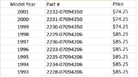 Name: HubParts_zpsdecb4583.jpg
Views: 39
Size: 47.1 KB