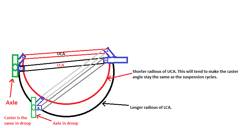 Name:  shortUCA.png
Views: 119
Size:  16.8 KB