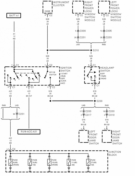 Remote Starter Install Wiring Help, 2000 Jeep Cherokee Starter Wiring Diagram