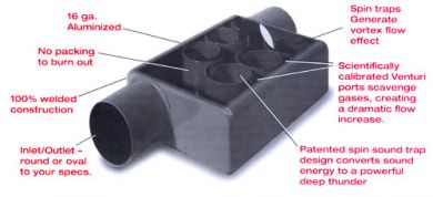 Name:  muffler.jpg
Views: 997
Size:  14.2 KB