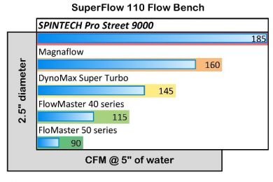 Name:  muffler 3.jpg
Views: 743
Size:  20.0 KB