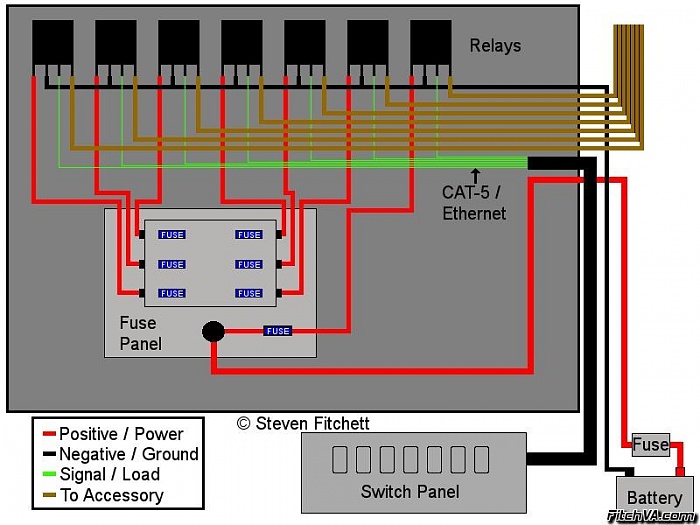 Ashtray swith panel...-relaybox01_wiring.jpg