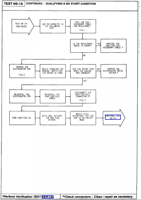 cps and fuel related problem-172709553.jpg