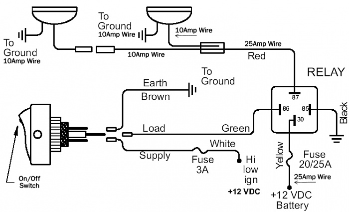automotive wiring diagram 6 pole  | 1913 x 3048