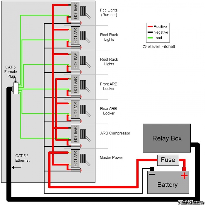 Roof rack lighting-switchpanel02_wiring.jpg